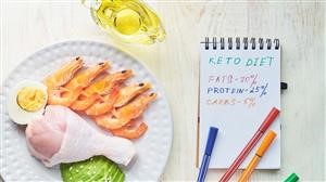 Keto Diet Your 30-Day Plan to Lose Weight Pdf